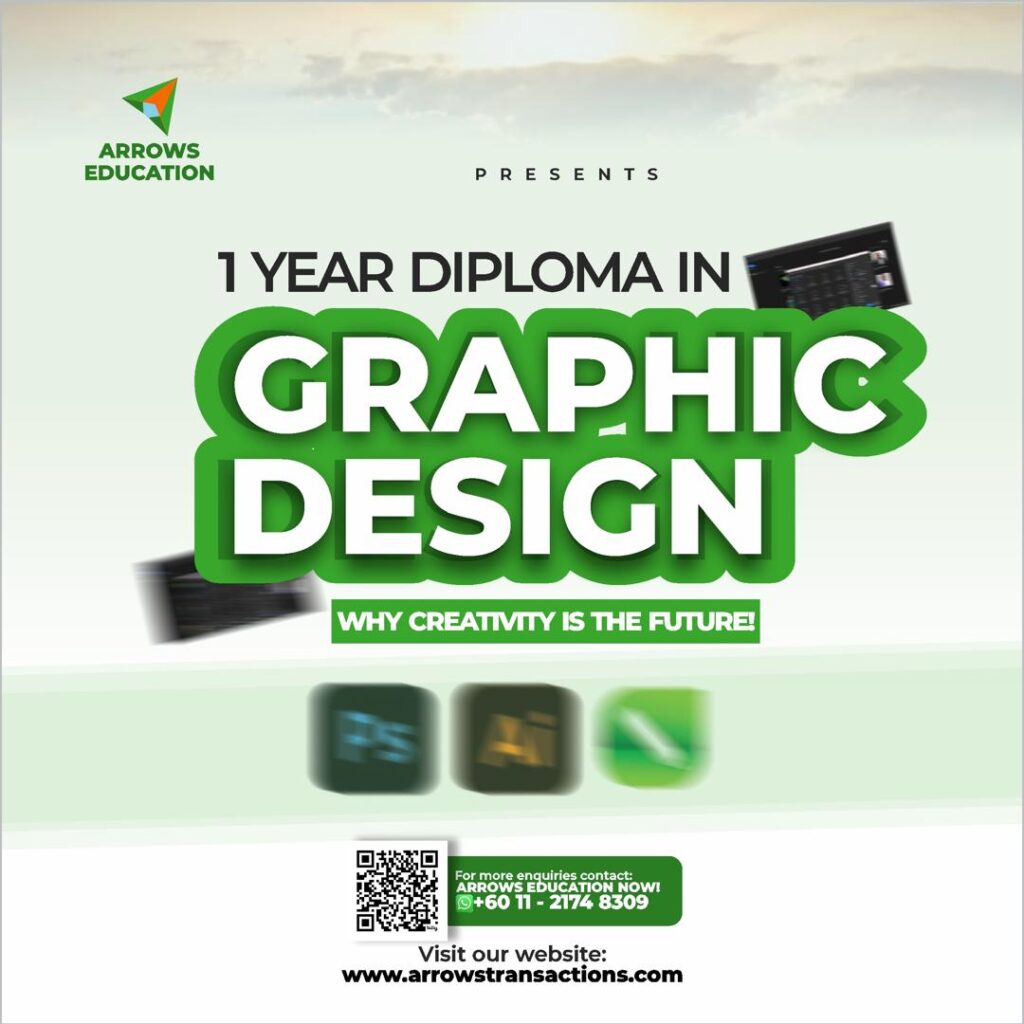 A Guide to Graphic Design Courses